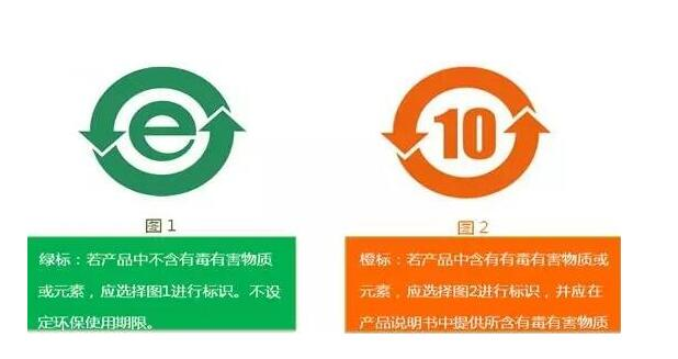 ROHS 2.0認(rèn)證收費(fèi)多少？.png